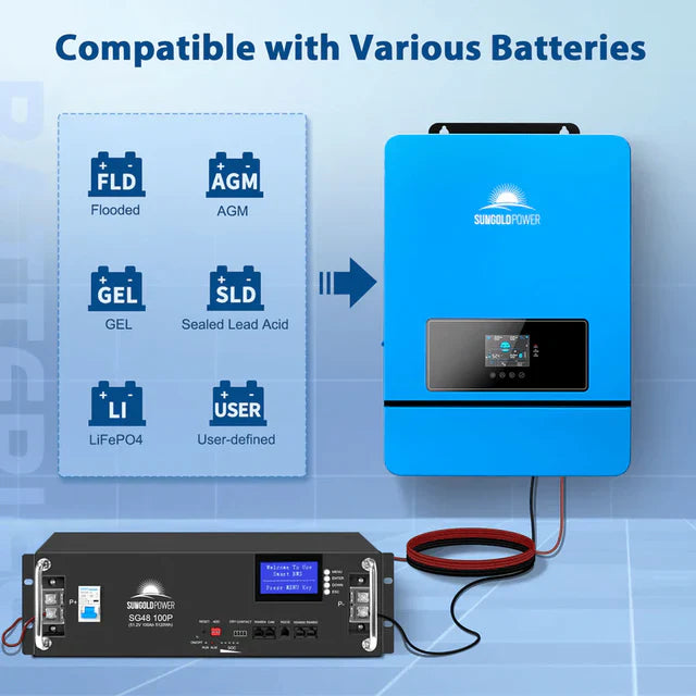 SunGold Power 8KW 48V Split Phase Solar Inverter