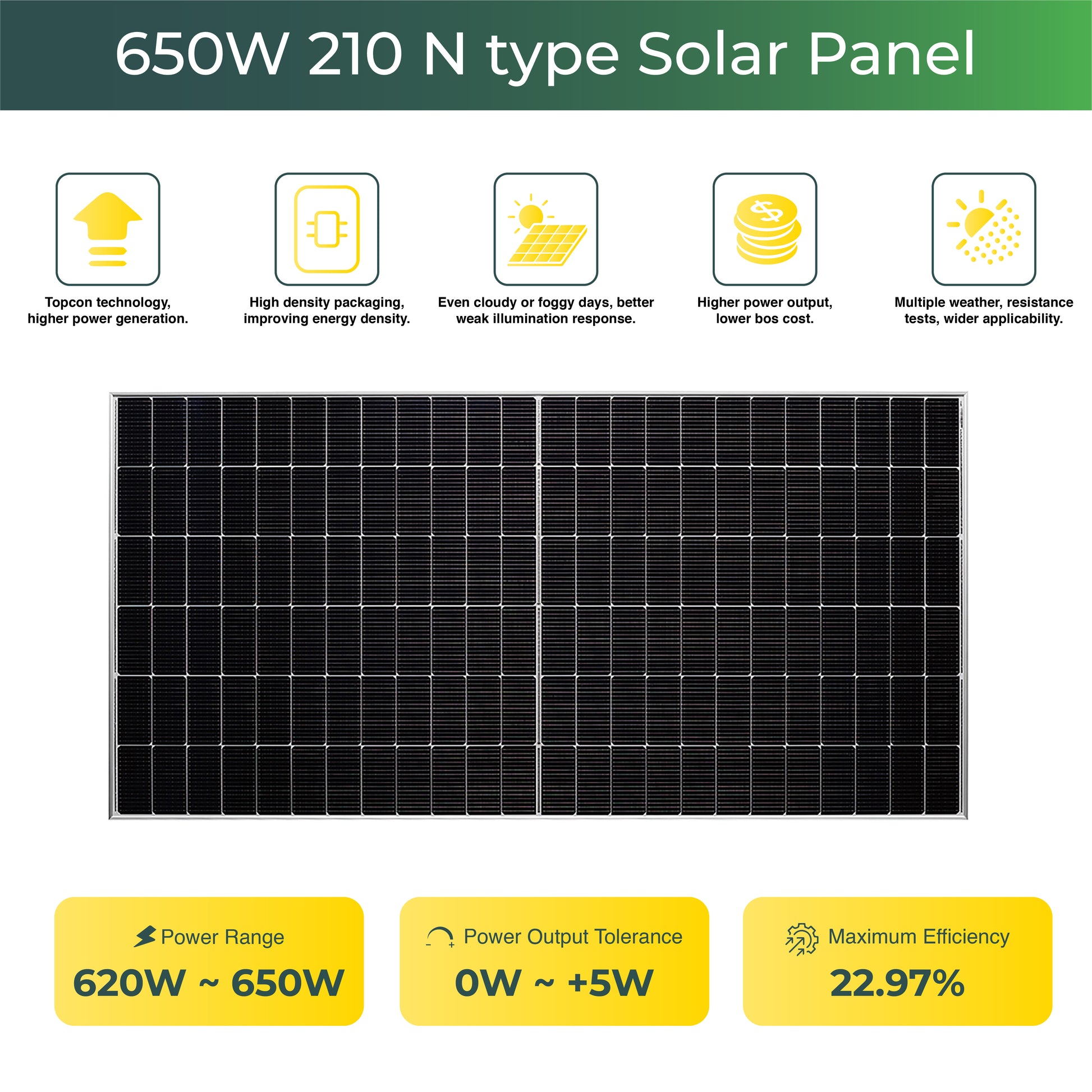 Eco-friendly and high-efficiency solar panel – designed for optimal energy production, durability, and sustainability in residential and commercial applications