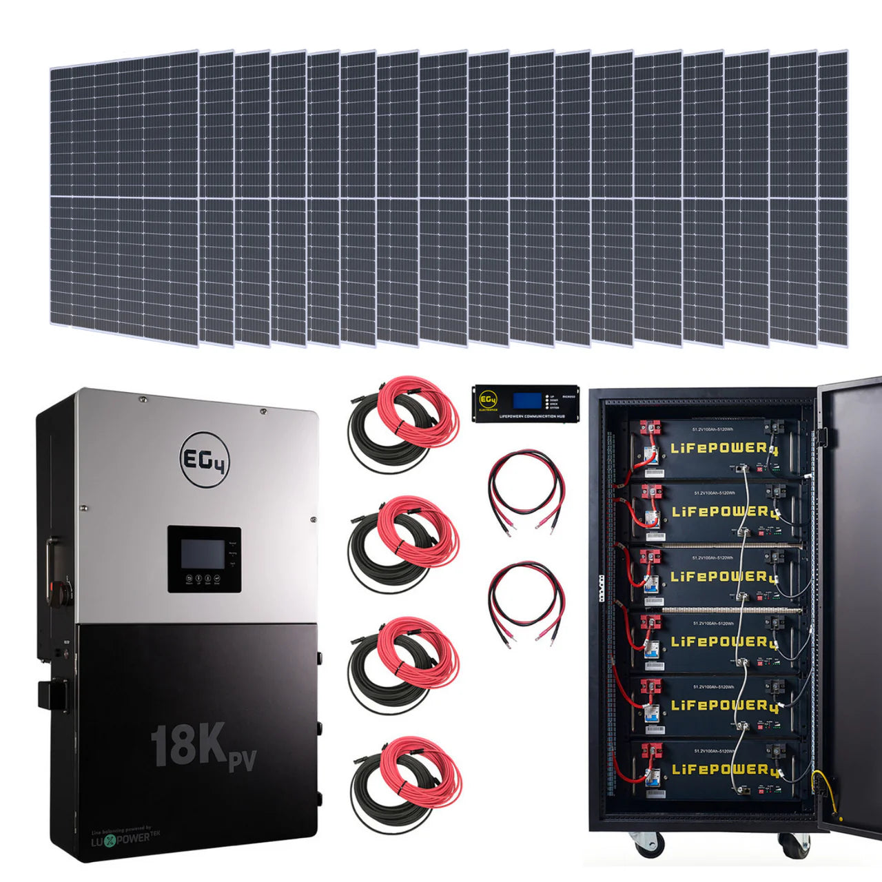 Complete Hybrid Solar Kit - 12,000W 120/240V Output + 30.72kWh EG4 Lithium Powerwall + More Than 14.5 kW Watts of Solar PV