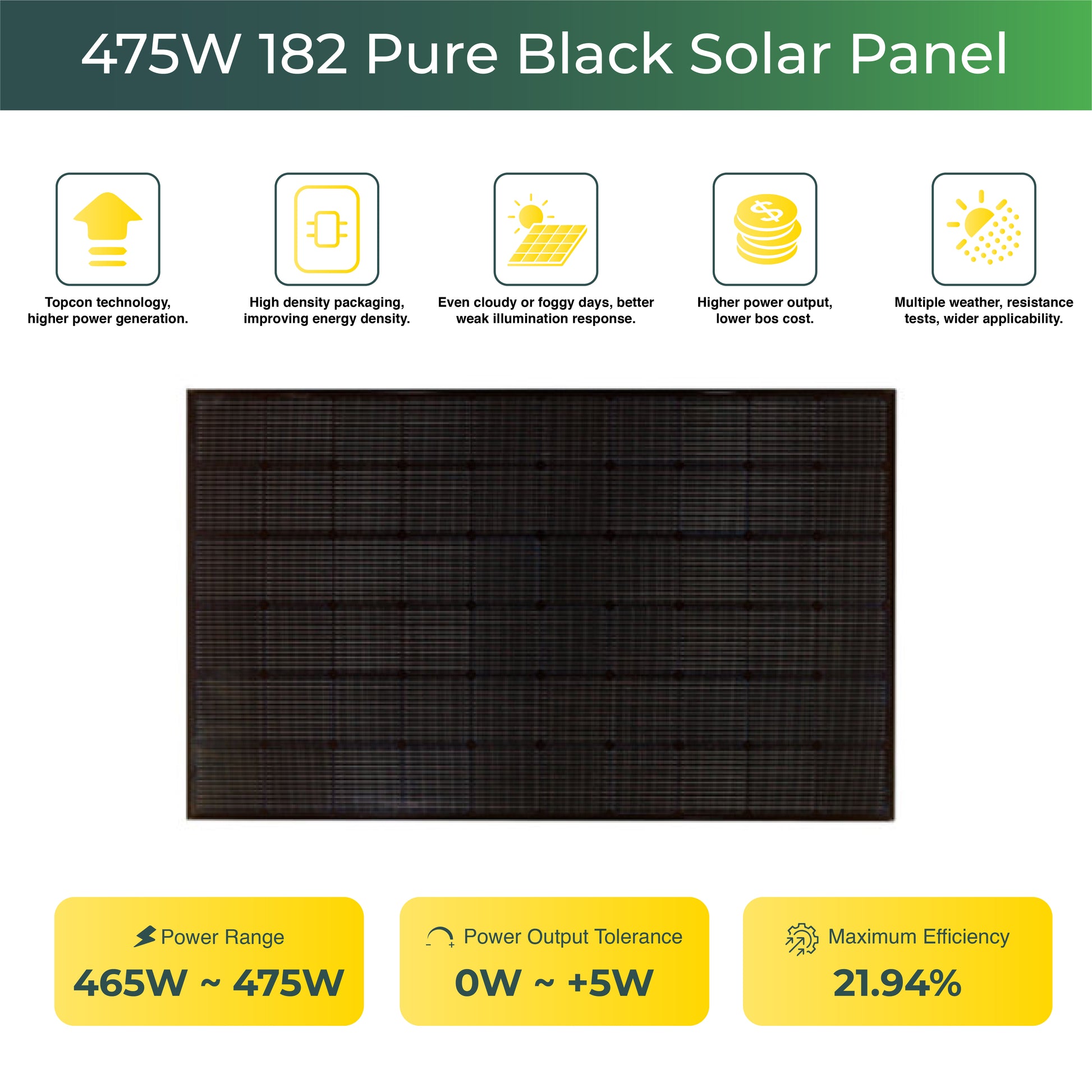 Eco-friendly and high-efficiency solar panel – designed for optimal energy production, durability, and sustainability in residential and commercial applications