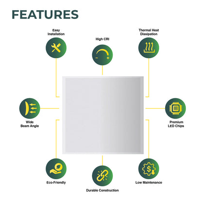 2x2 LED Panel 5200 Lumens, Adjustable 20W-40W, Selectable CCT 3500K-6500K