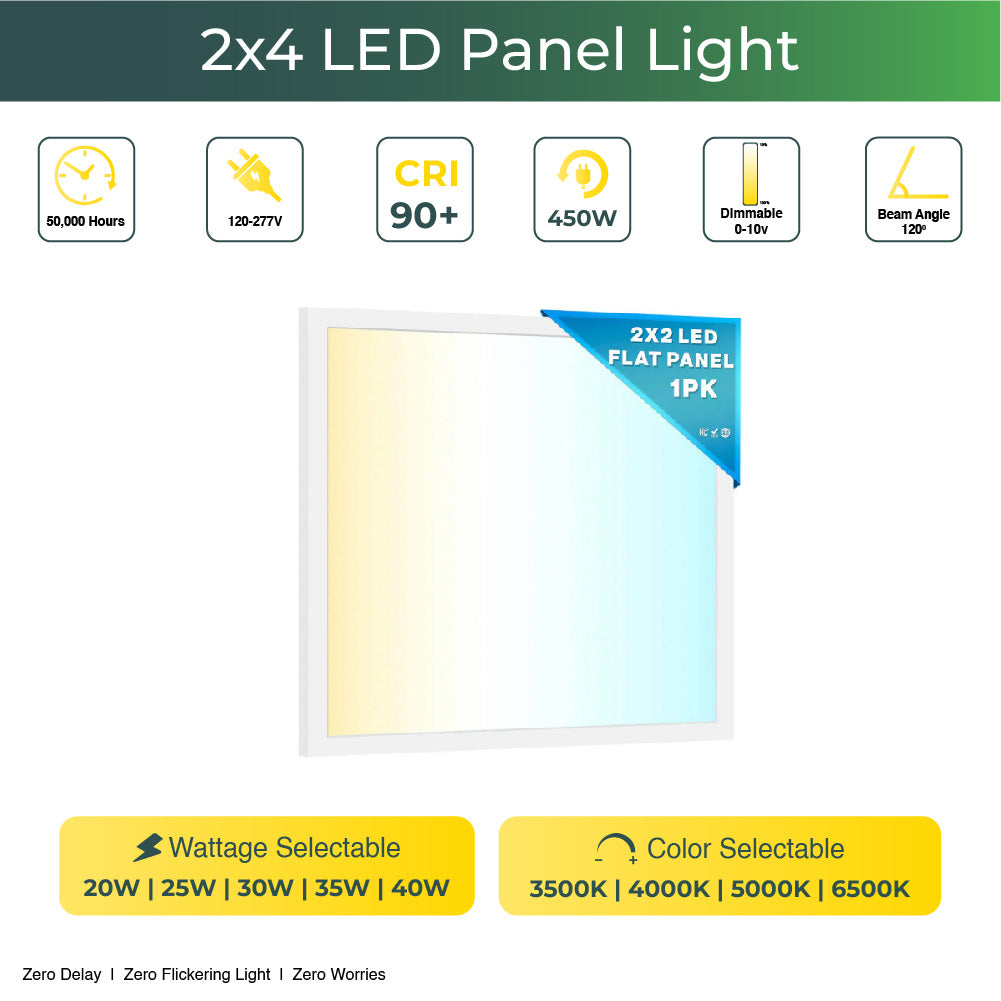 2x2 LED Panel 5200 Lumens, Adjustable 20W-40W, Selectable CCT 3500K-6500K