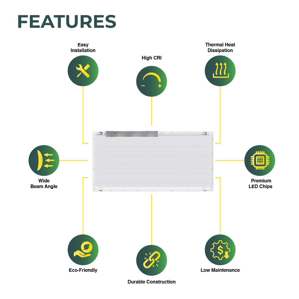 2x4 LED Panel 6500 Lumens, Adjustable Wattage 25W-50W, Selectable CCT 3500K-6500K