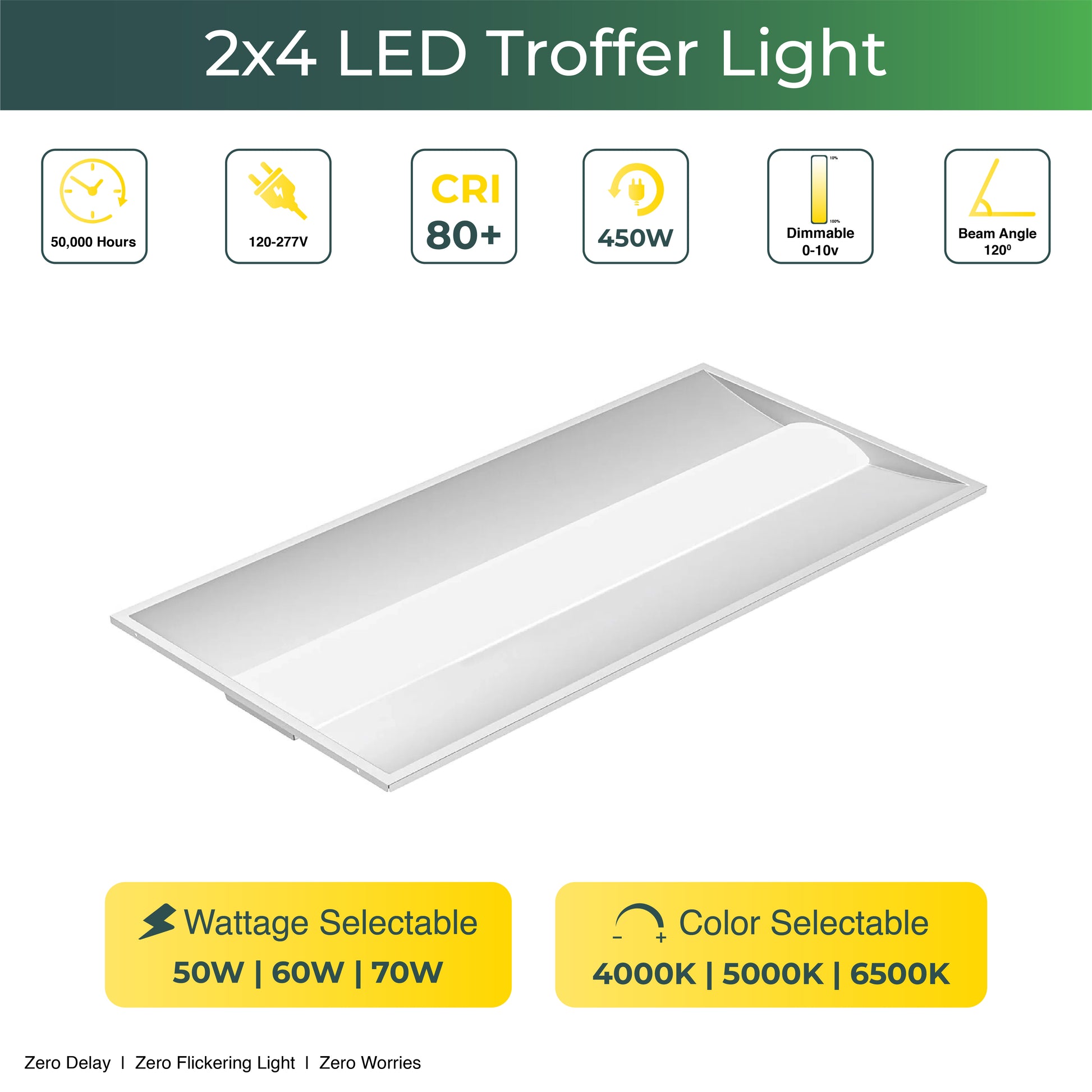 LED Troffer Light – Energy-efficient, long-lasting ceiling light fixture designed for commercial and residential spaces, providing bright, uniform lighting for enhanced visibility and reduced energy consumption