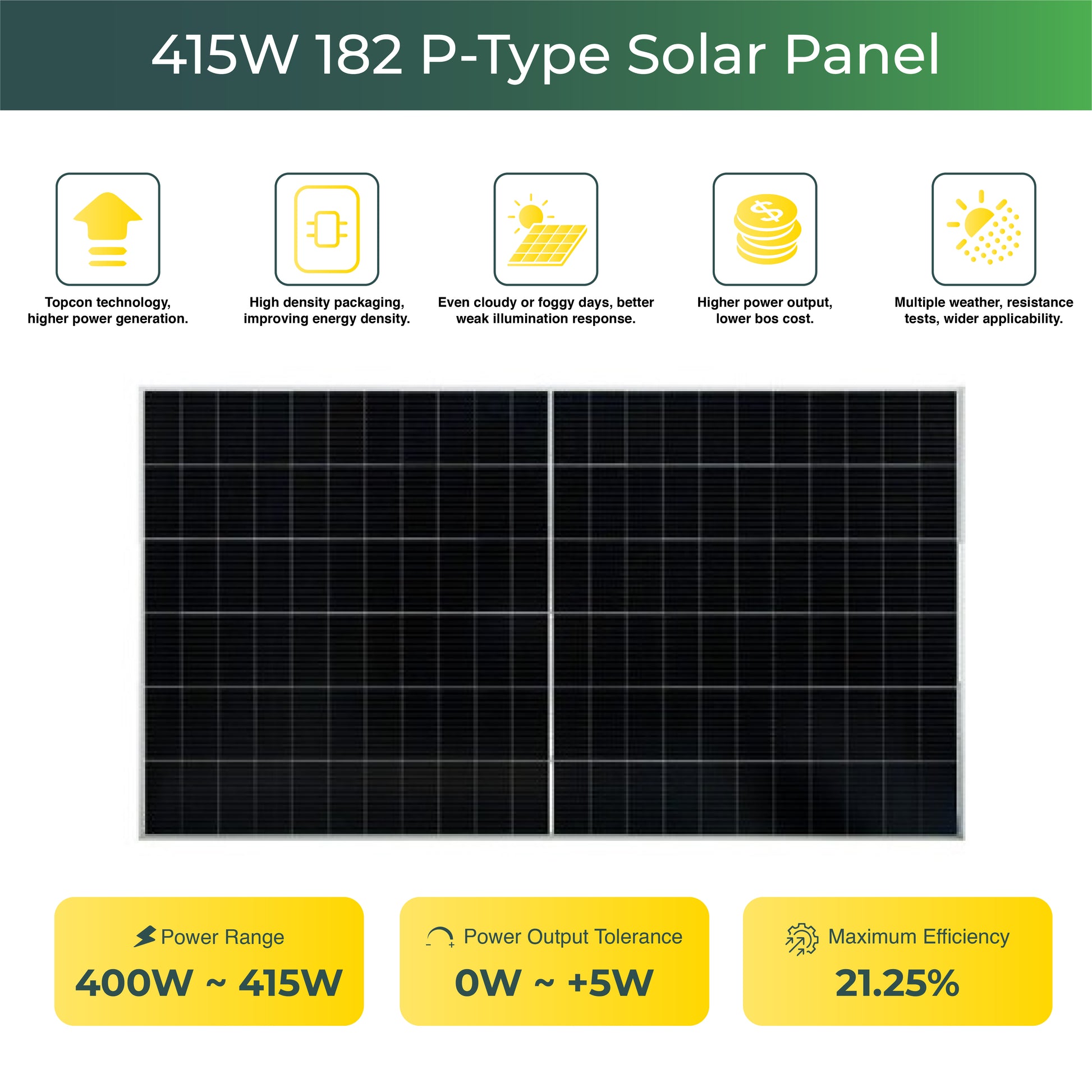 Eco-friendly and high-efficiency solar panel – designed for optimal energy production, durability, and sustainability in residential and commercial applications