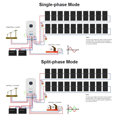 10kva MPPT Solar Inverter Split Phase 48v 120v/240v