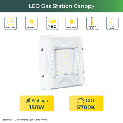 LED Gas Station Canopy, 150W , CCT- 5700K, UL & DLC Listed