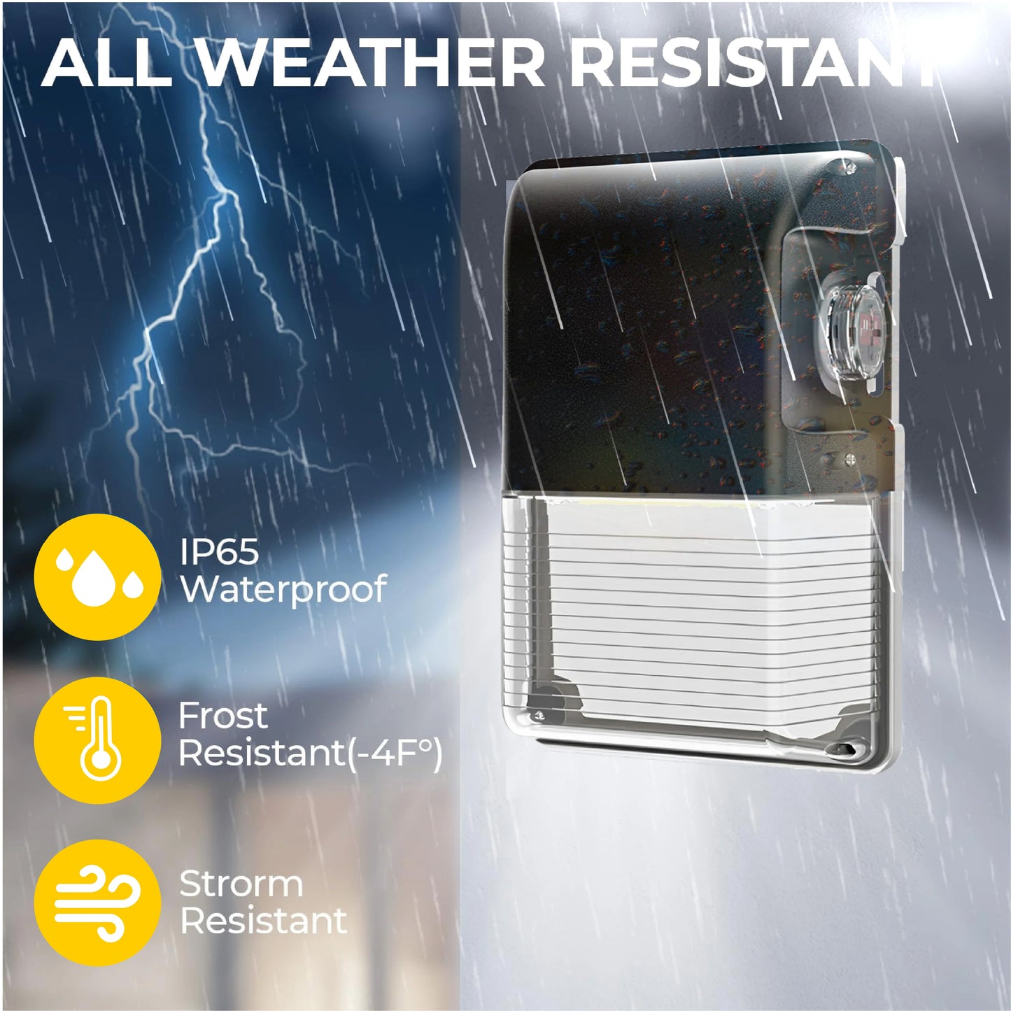 LED 3-in-1 Wattage Mini Wallpack | 15W, 20W, 25W | 3-in-1 CCT | Photocell Sensor | 5-Year Warranty