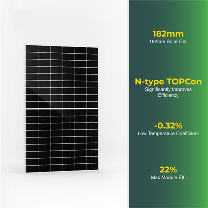 Eco-friendly and high-efficiency solar panel – designed for optimal energy production, durability, and sustainability in residential and commercial applications