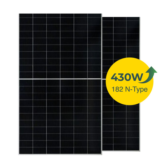 Eco-friendly and high-efficiency solar panel – designed for optimal energy production, durability, and sustainability in residential and commercial applications