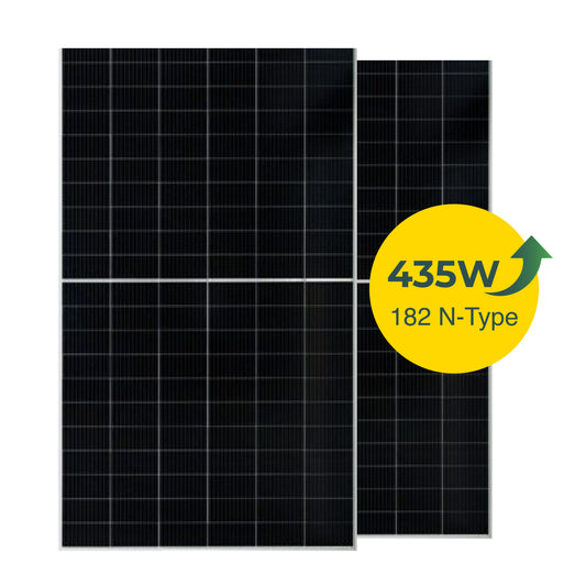 Eco-friendly and high-efficiency solar panel – designed for optimal energy production, durability, and sustainability in residential and commercial applications