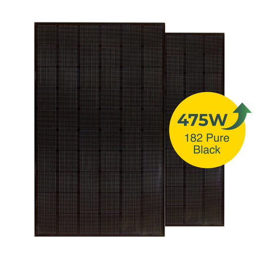 Eco-friendly and high-efficiency solar panel – designed for optimal energy production, durability, and sustainability in residential and commercial applications