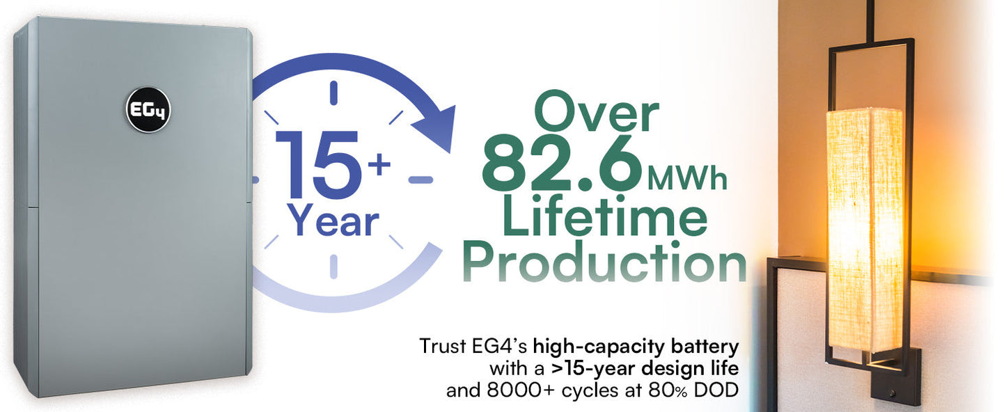 EG4 PowerPro WallMount AllWeather Lithium Battery | 48V 280Ah | 14.3kWh LiFePO4 | All-Weather Energy Storage | UL1973, UL9540A | 10-Year Warranty