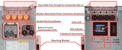 EG4 PowerPro WallMount AllWeather Lithium Battery | 48V 280Ah | 14.3kWh LiFePO4 | All-Weather Energy Storage | UL1973, UL9540A | 10-Year Warranty