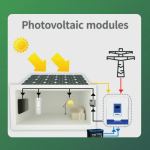 3KW 5KW Off Grid Solar Inverter 110v – Efficient Dual MPPT Pure Sine Wave Inverter for Home & Business Energy Savings - Image 3