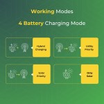 6.5KW 48V Split Phase Solar Inverter | High Efficiency Off-Grid Hybrid Inverter - Image 5