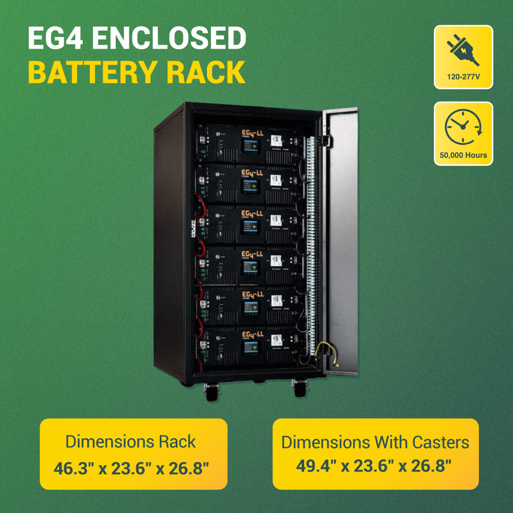 EG4 Enclosed 01