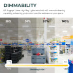 2FT Linear LED High Bay Light | 70W/90W/110W Wattage Adjustable | 3500K/4000K/5000K CCT Changeable | 0-10V Dimmable | 120-277V | ETL & DLC 5.1 Listed | Perfect for Warehouses, Garages, Workshops, and Commercial Spaces - Image 6